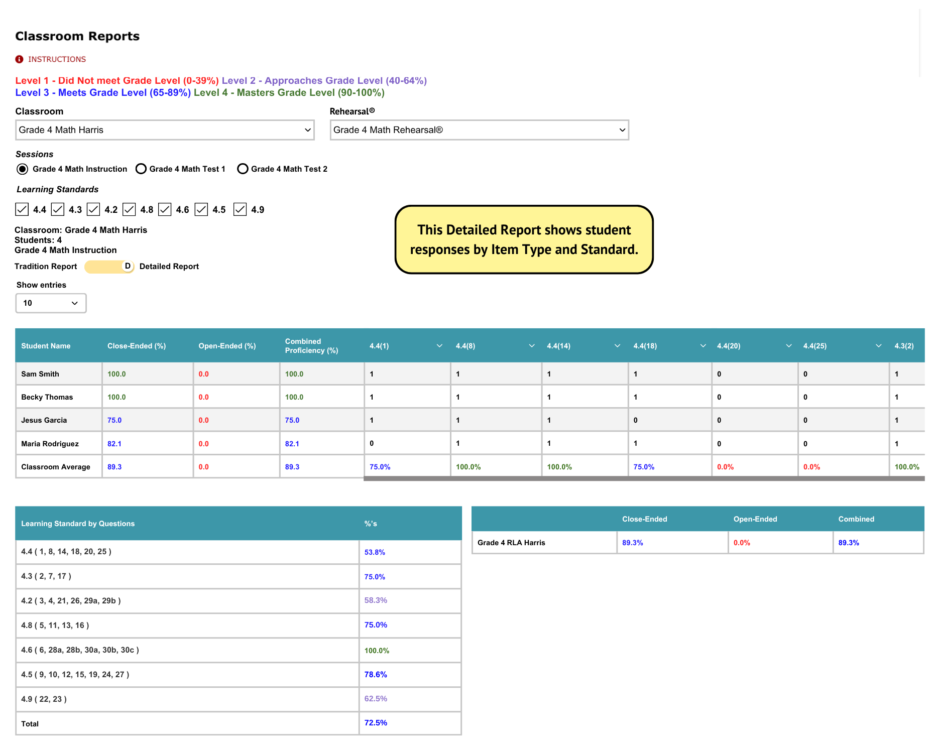 Math Detailed Report